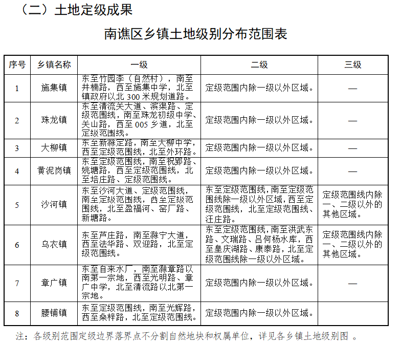 净峰镇现代化交通体系迈进重要步伐的最新交通新闻