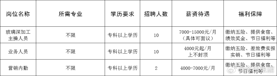 城东区成人教育事业单位最新项目，重塑未来教育蓝图