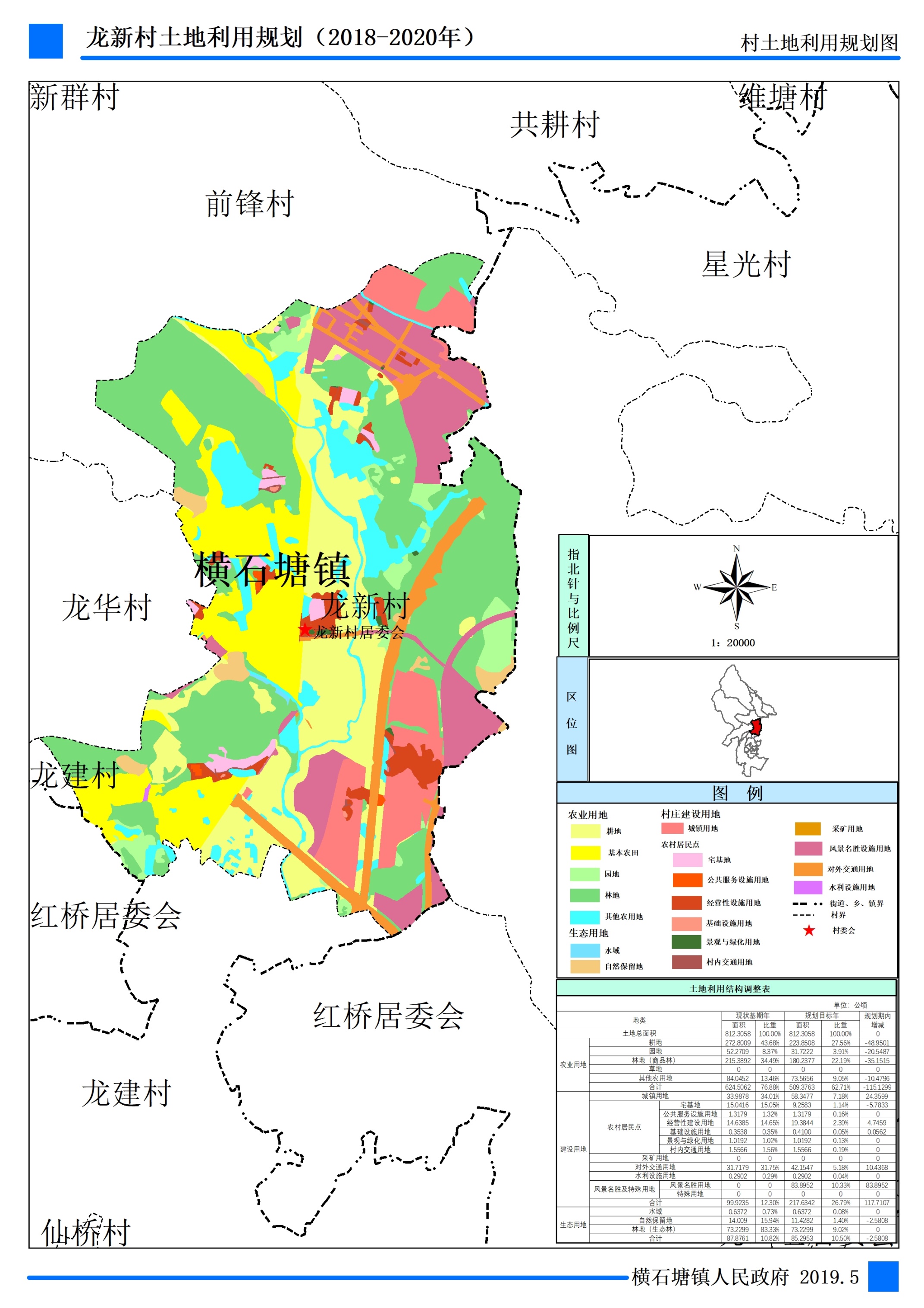 孜嘎村全新发展规划揭晓