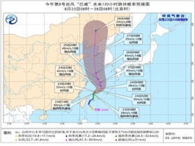 查巴村天气预报更新及影响分析