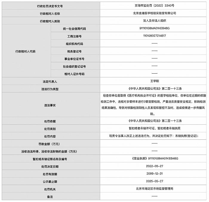 海淀区医疗保障局最新发展规划概览