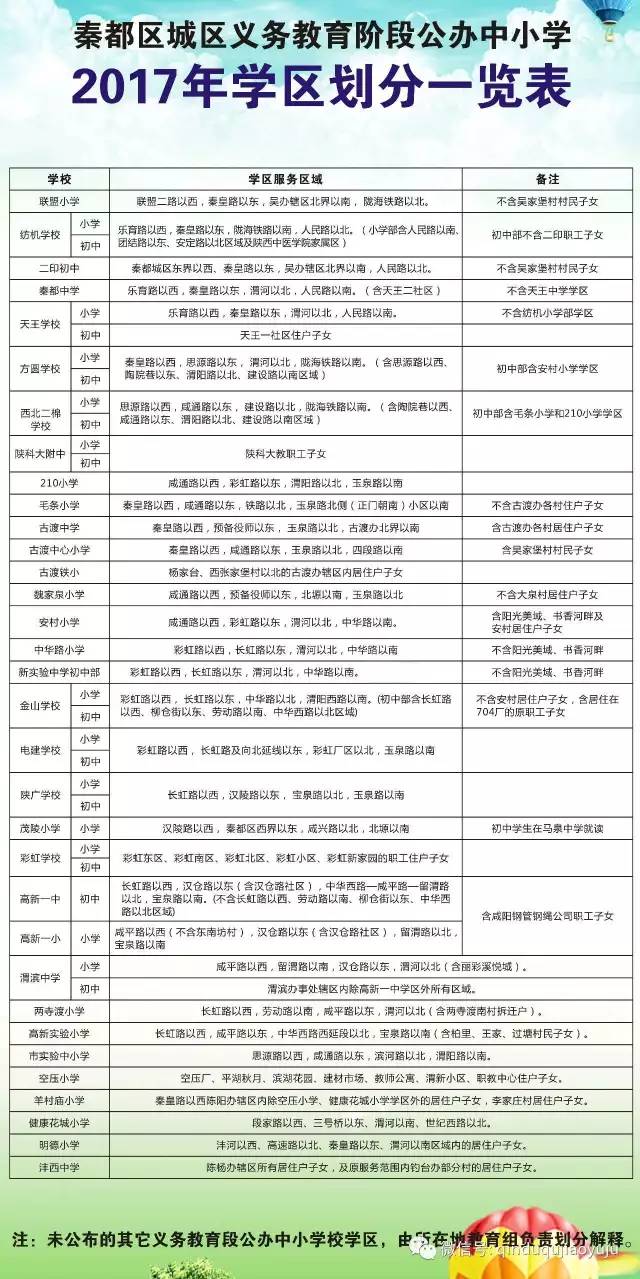 金牛区成人教育事业单位发展规划展望