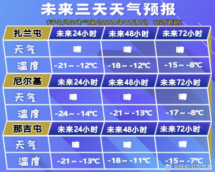 2025年1月1日 第28页