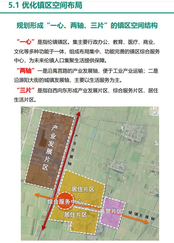 鹤壁集乡未来繁荣蓝图，最新发展规划揭秘