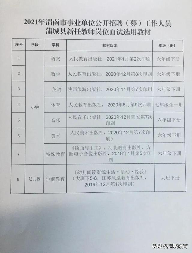 甘谷县小学最新教师招聘启事