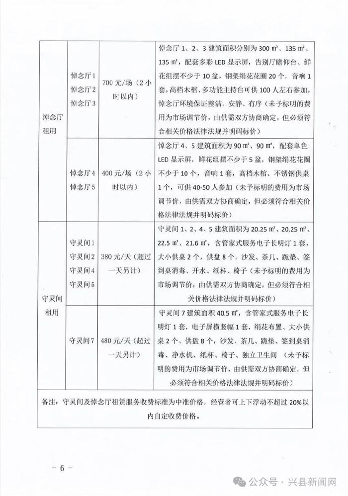 靖江市殡葬事业单位发展规划探讨与展望