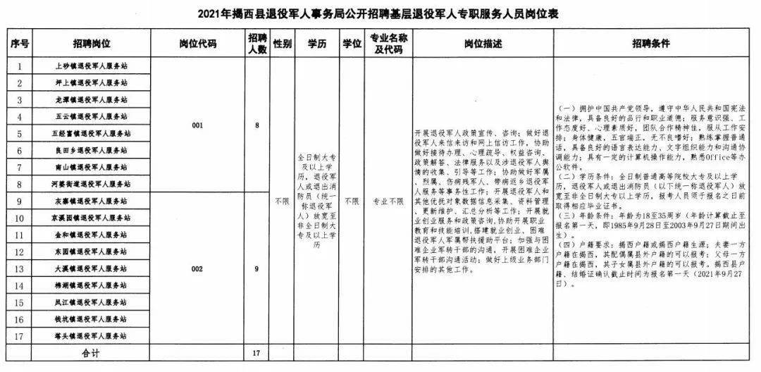 2025年1月2日 第2页