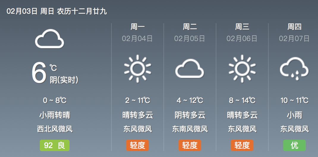 范楼镇天气预报更新通知