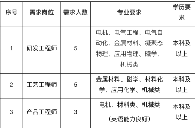 制产村委会招聘信息与就业机遇深度探讨