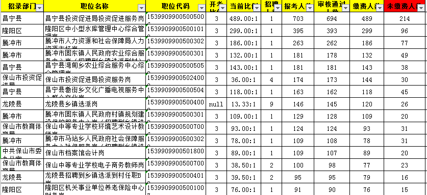 清浦区级托养福利事业单位新项目，构建全方位托养服务体系