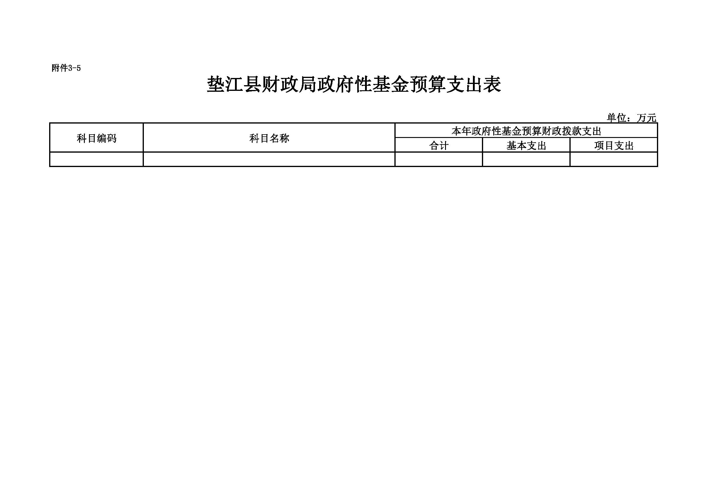 垫江县财政局人事任命启动新篇章，推动财政事业稳步发展