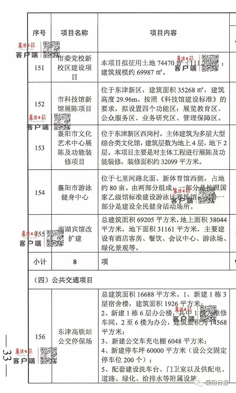 江安县数据和政务服务局发展规划展望