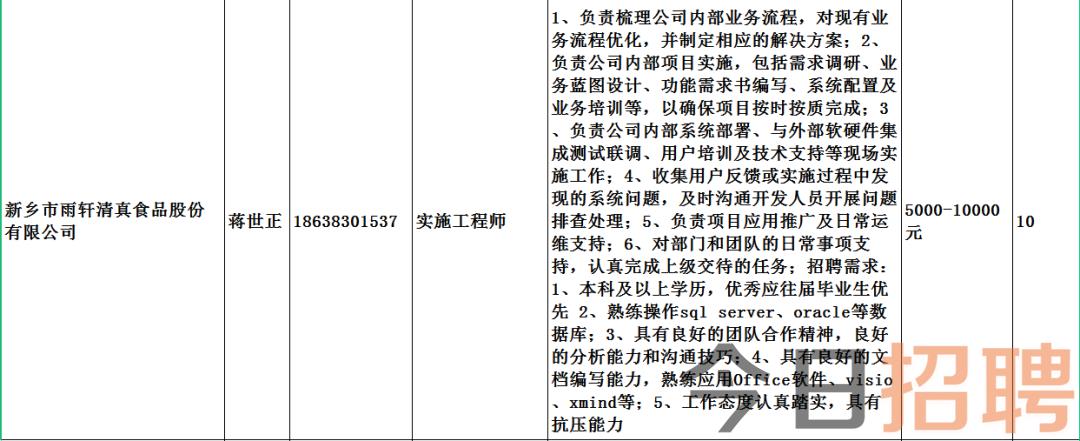 太青乡最新招聘信息全面解析