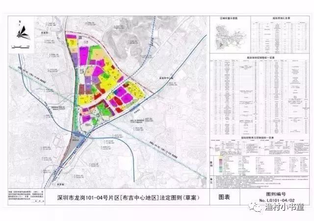 吉仲麦村全新发展规划揭晓