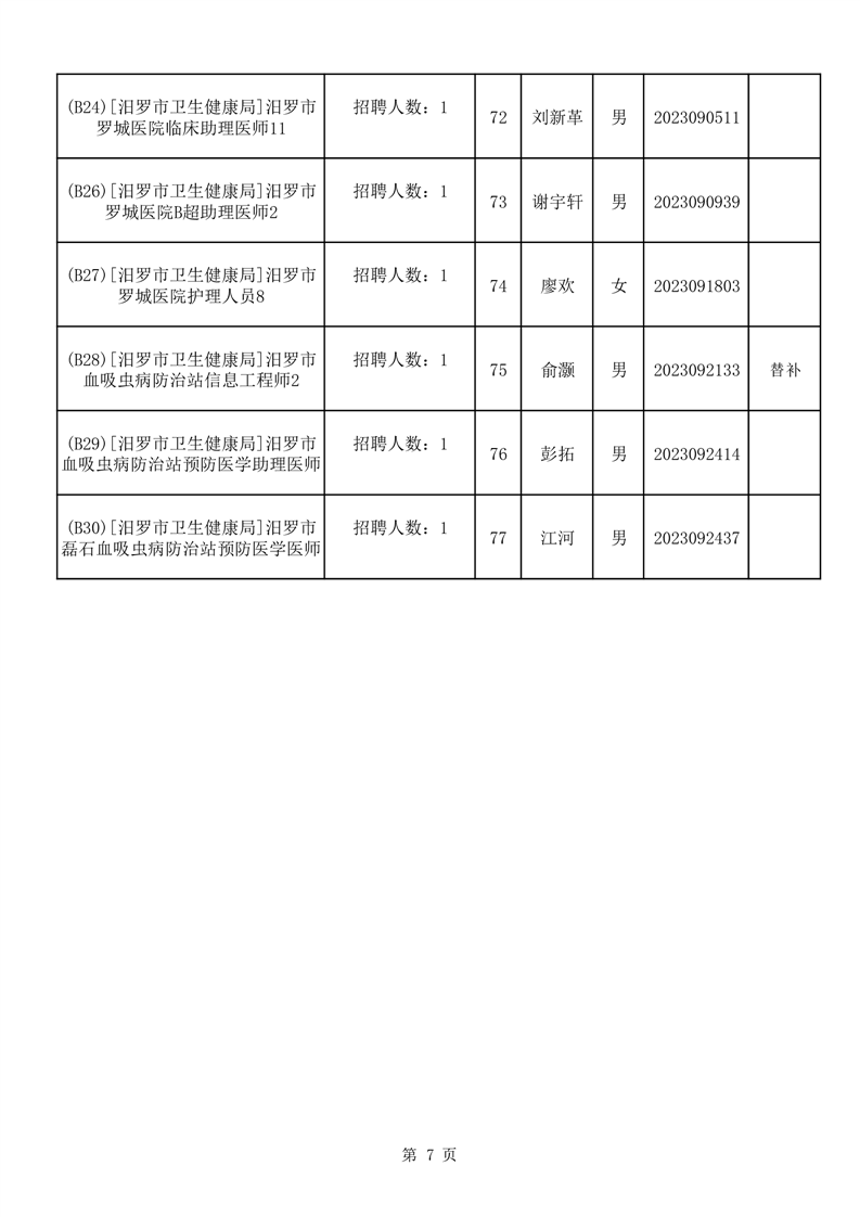 东阳市康复事业单位人事最新任命，推动康复事业发展的强大动力