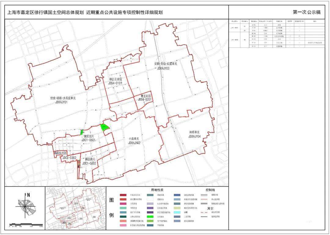 康马县初中未来发展规划展望