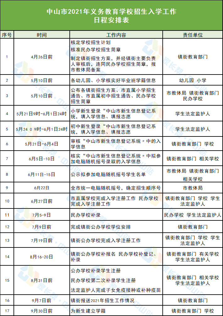 花亭村民委员会最新招聘启事概览