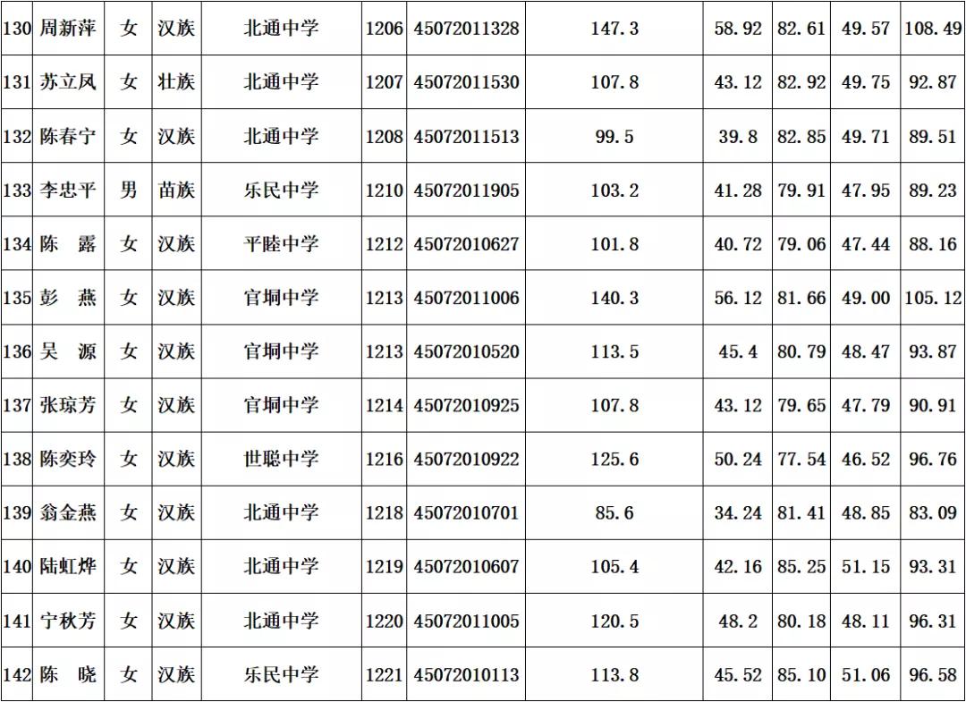 浦北县人民政府办公室最新招聘详解