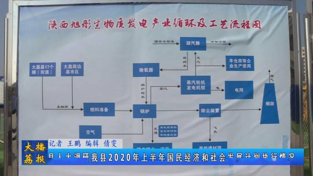 铜川市企业调查队未来发展规划展望