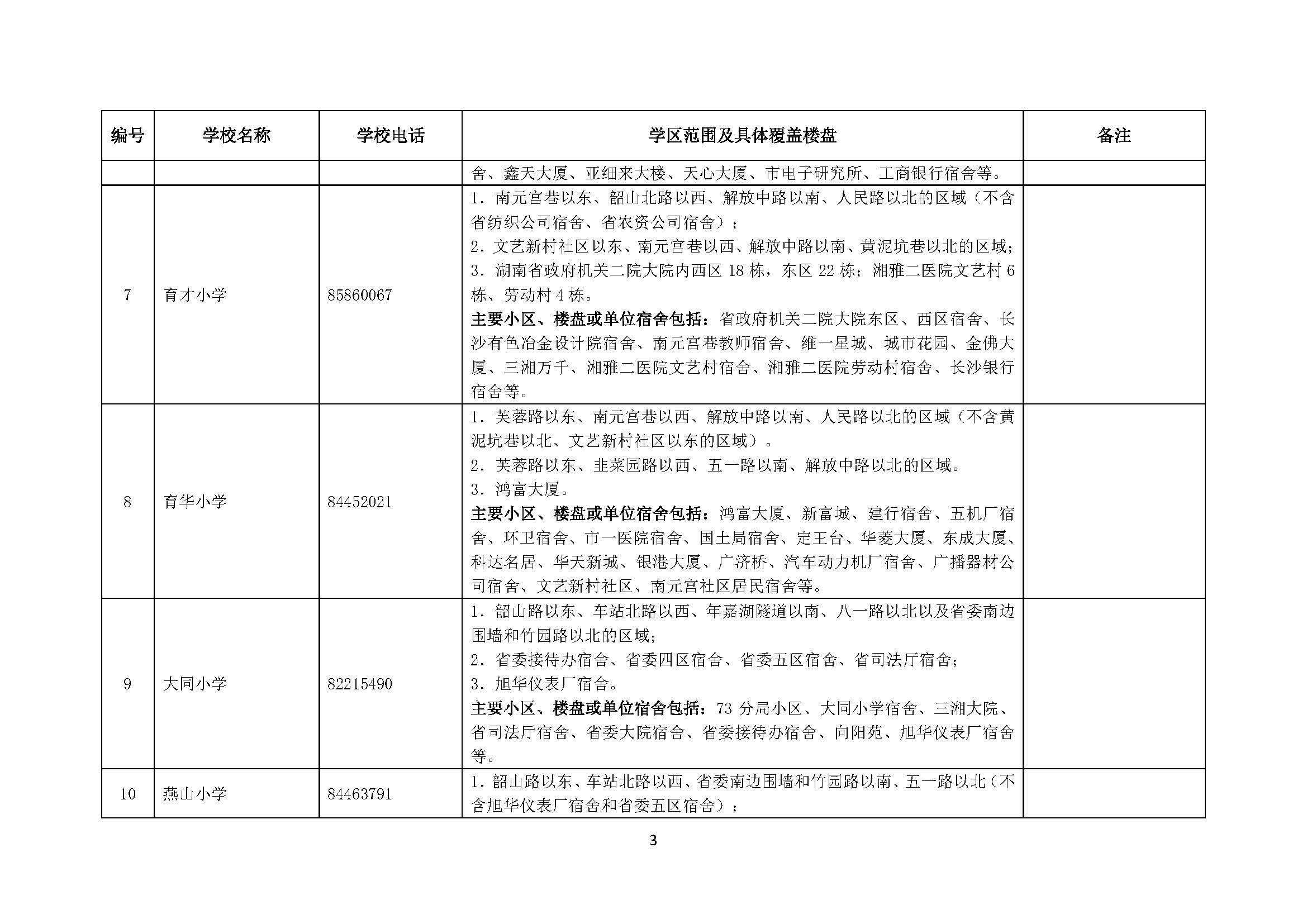 龙游县成人教育事业单位发展规划展望