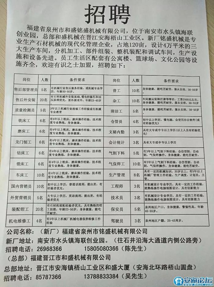 宁德市园林管理局最新招聘启事概览