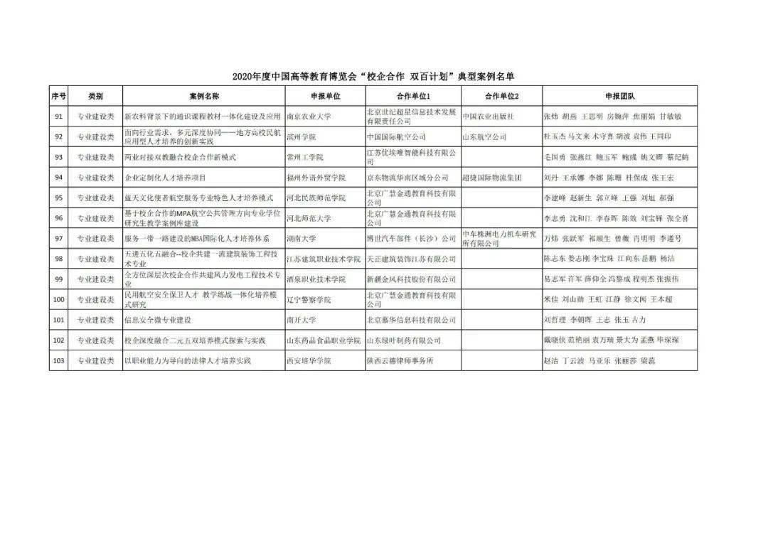 深州市成人教育事业单位发展规划展望