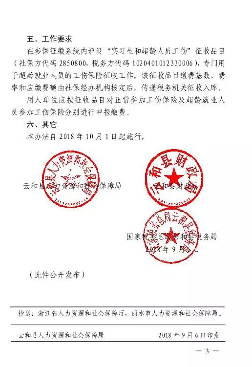 云和县人力资源和社会保障局新项目助力县域经济高质量发展