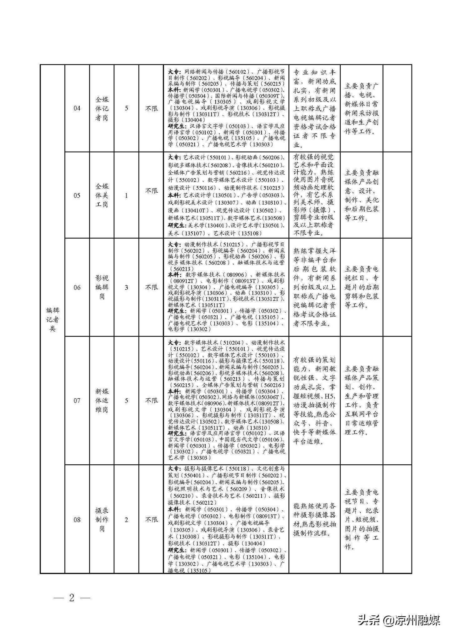 建华区级公路维护监理事业单位发展规划构想与实施路径探索