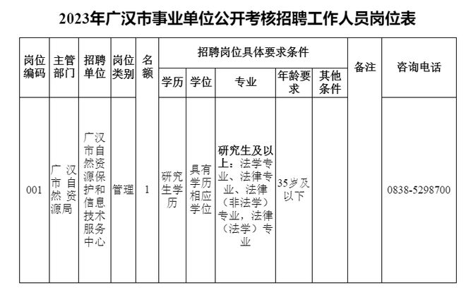 广汉市康复事业单位最新招聘启事概览