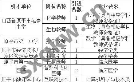 恒山区级托养福利事业单位发展规划展望