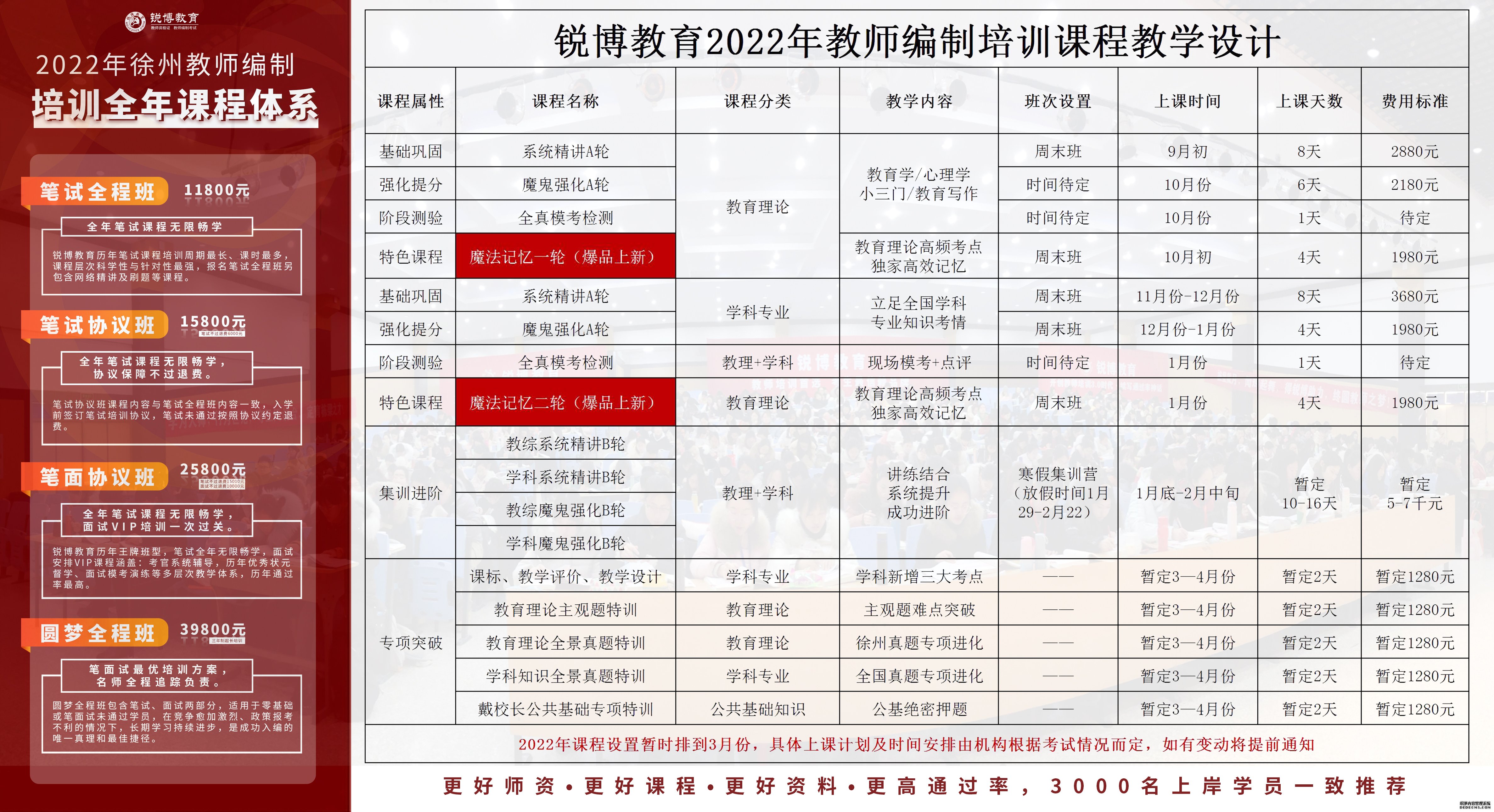 新龙县成人教育事业单位发展规划展望