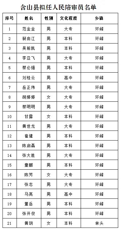 2025年1月13日 第6页